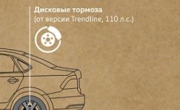 Volkswagen Polo sedan 2019 года