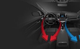 Haval H2