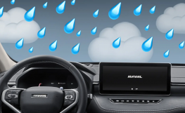 Haval Jolion 2023