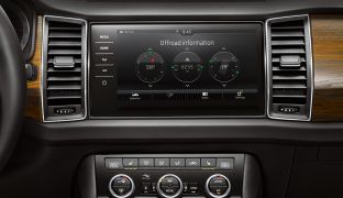 Skoda Kodiaq Scout